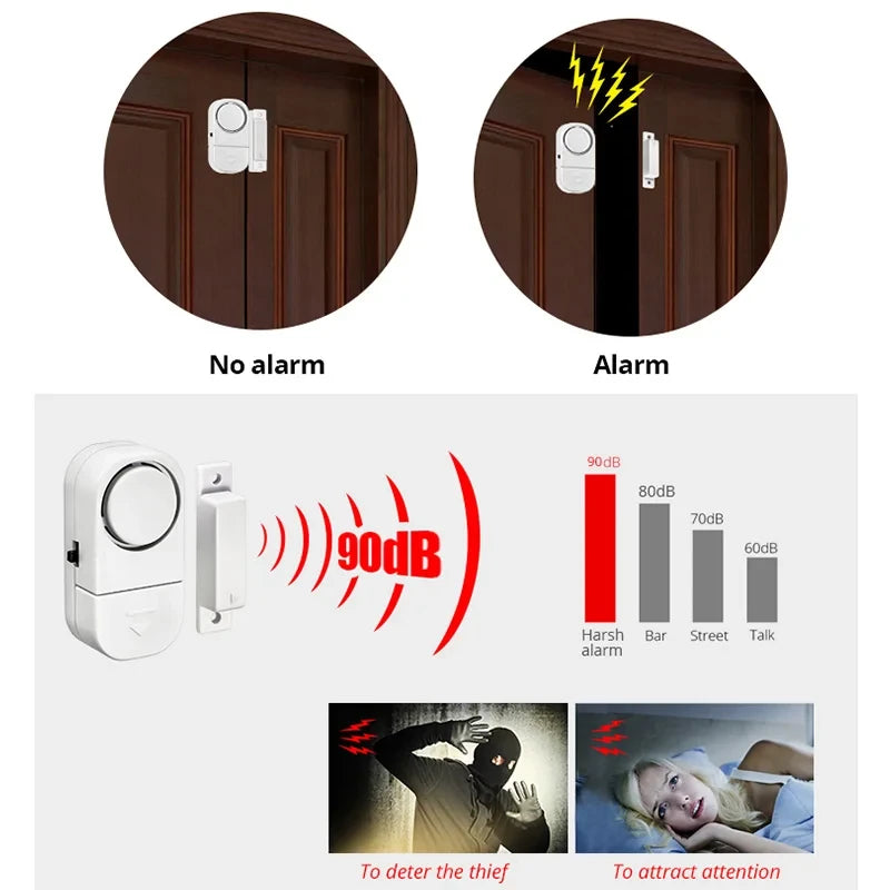 Alarma Magnética Inalámbrica de Seguridad