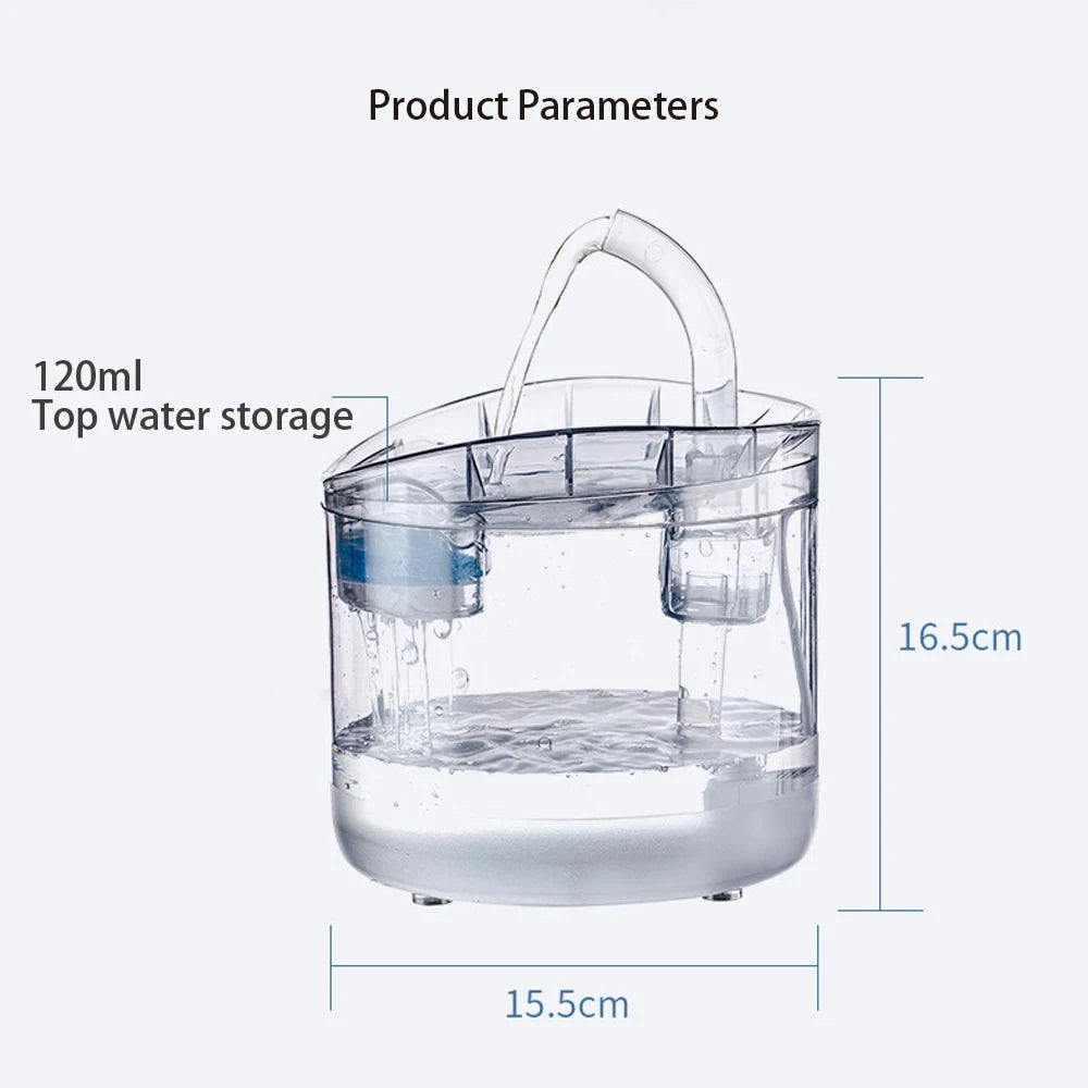 Dispensador Agua Automatico para Mascotas