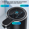Dispensador de Jabón Automático Inteligente